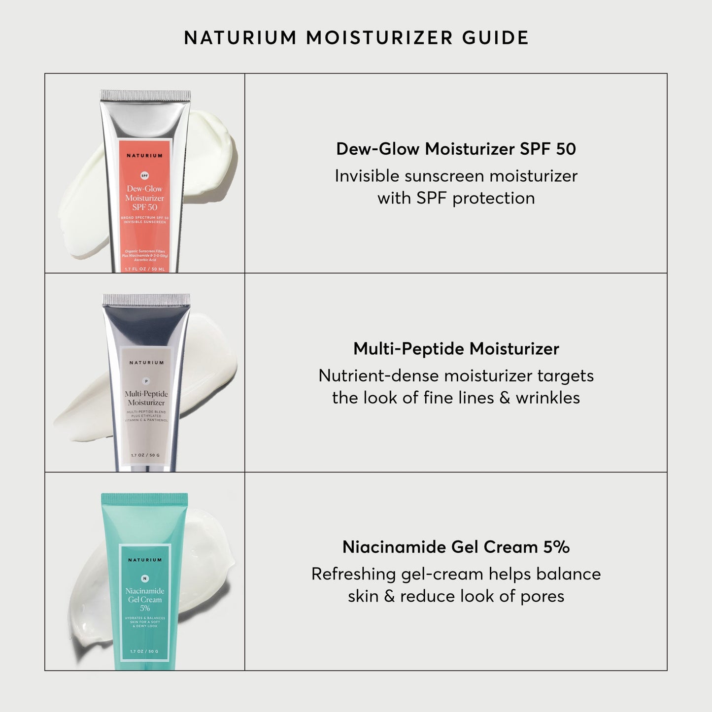 dew-glow-moisturizer-spf-50-u6 NATR-2026-Comparison-Charts-Moisturizers.jpg