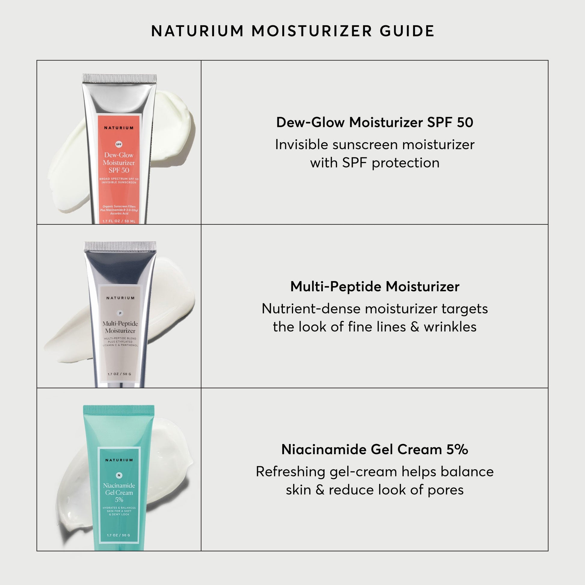 dew-glow-moisturizer-spf-50-u6 NATR-2026-Comparison-Charts-Moisturizers.jpg