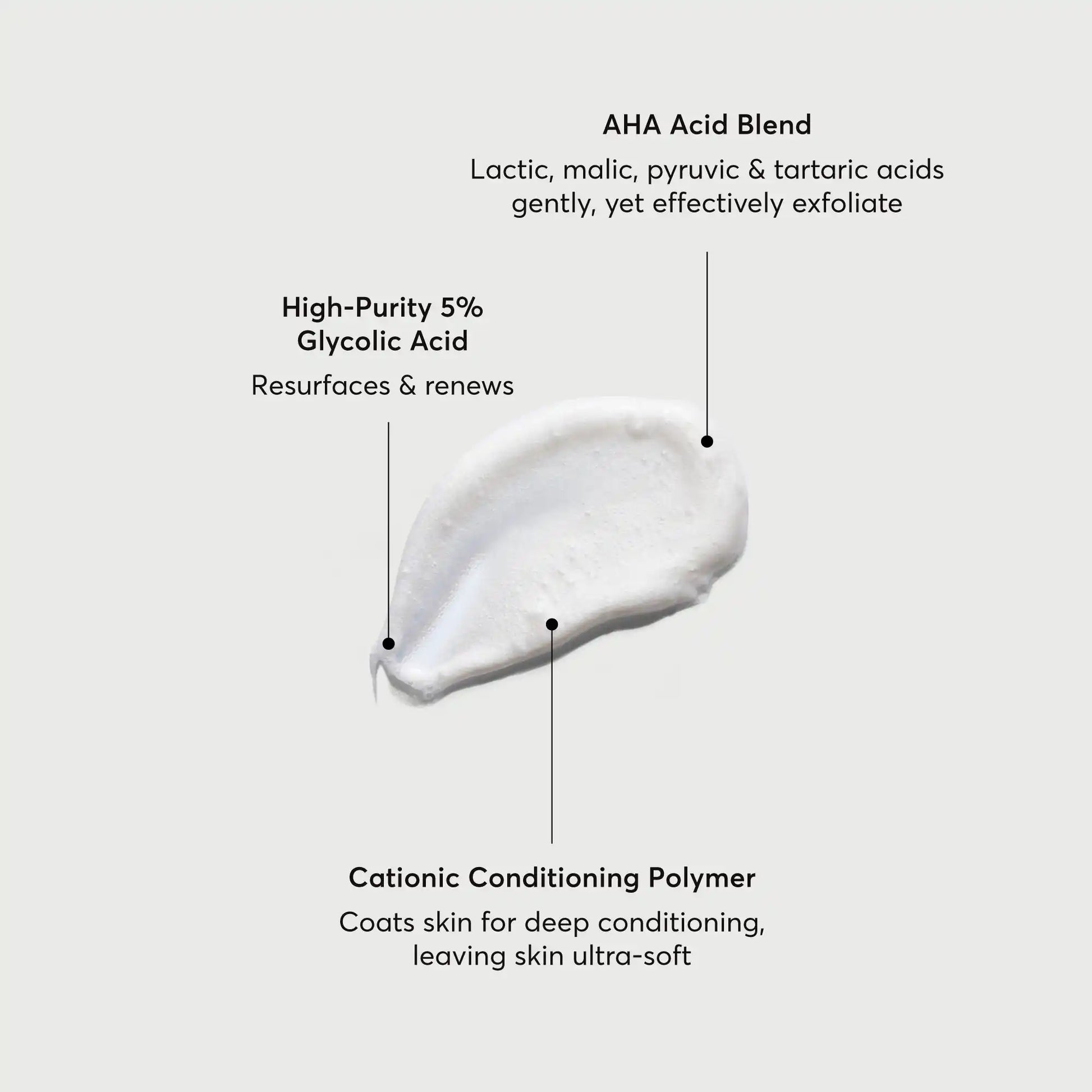 the-smoother-glycolic-acid-exfoliating-body-wash-b6 NATR-40002-Alt-Image-The-Smoother-Glycolic-Acid-Body-Wash-01.webp