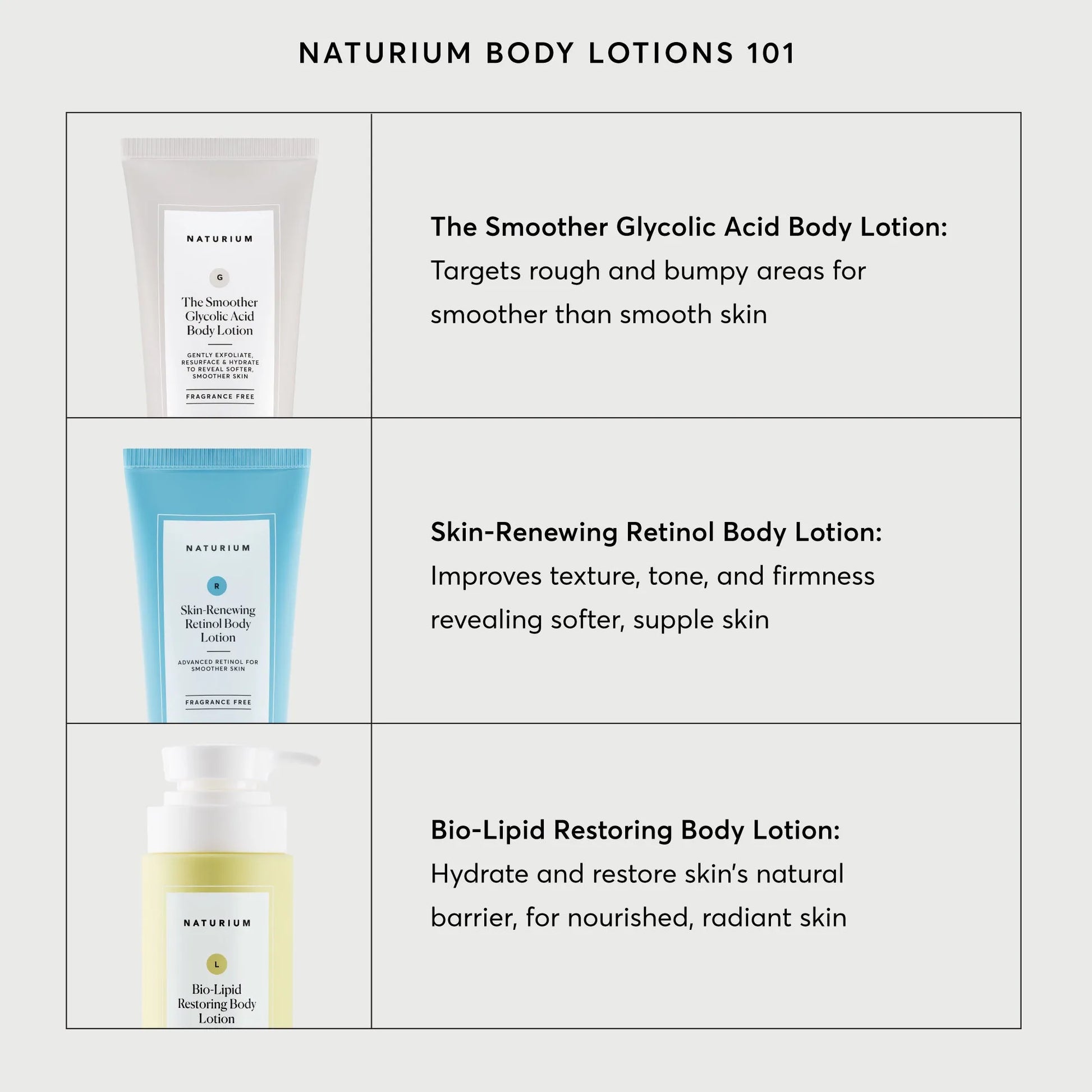 skin-renewing-retinol-body-lotion-jumbo-m0 NATR-40008-Alt-Images-Skin-Renewing-Retinol-Body-Lotion-05.webp