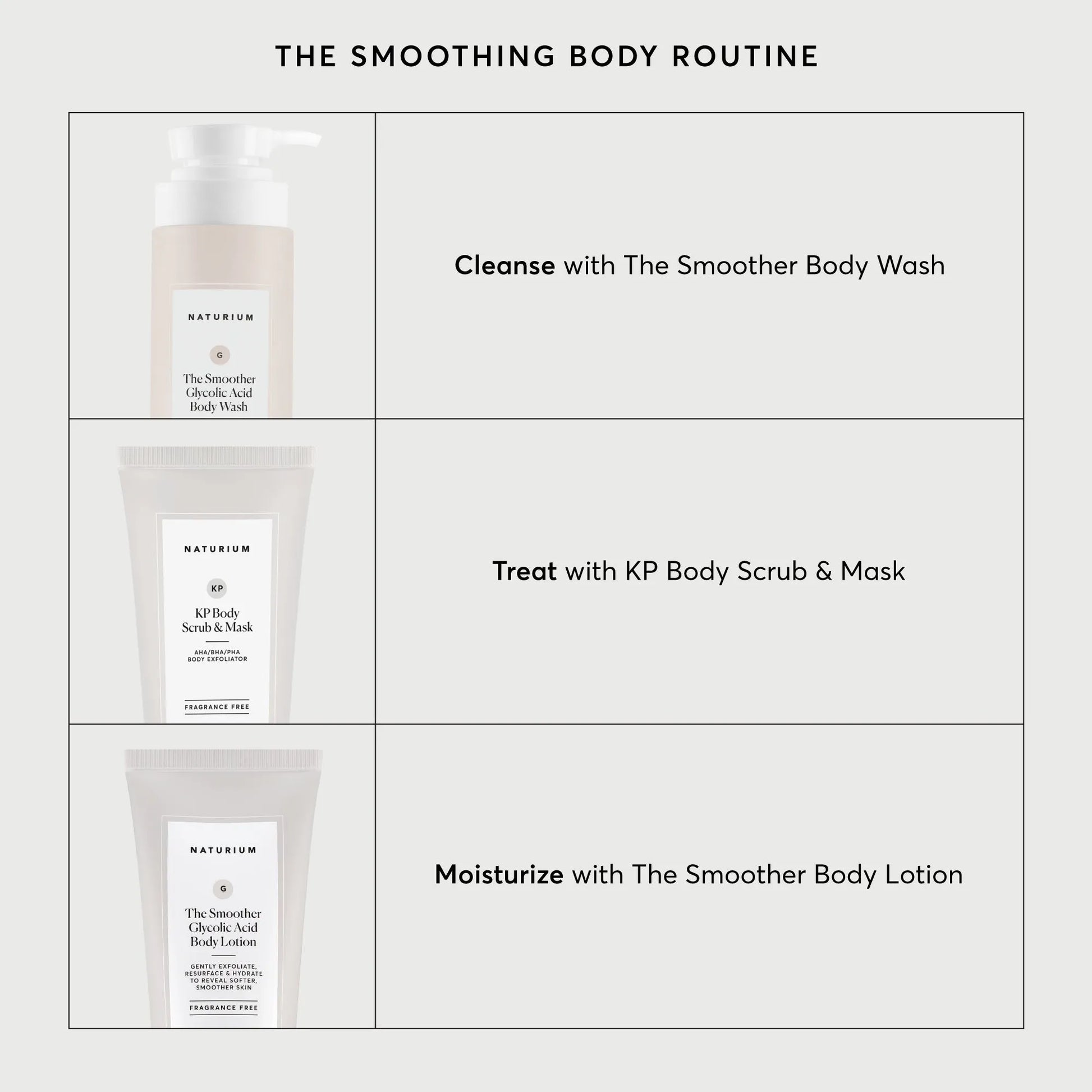 kp-body-scrub-and-mask-travel-size-r0 NATR-40011-Alt-Images-KP-Body-Scrub-_-Mask-05.webp