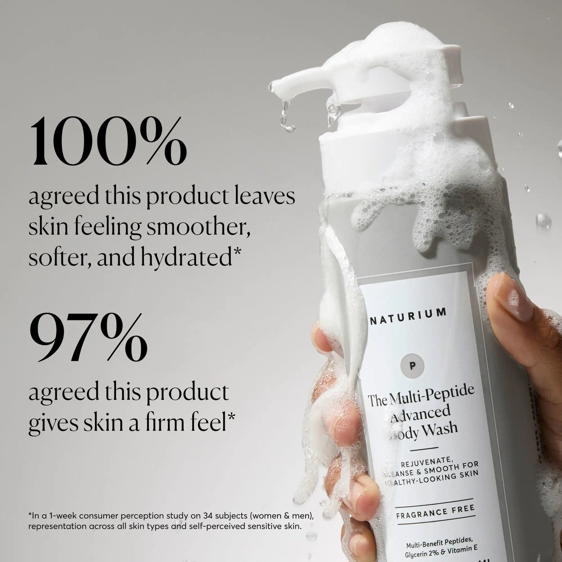 the-multi-peptide-advanced-body-wash-n2 NATR-40029-Alt-Images-Multi-Peptide-Body-Wash-02.webp