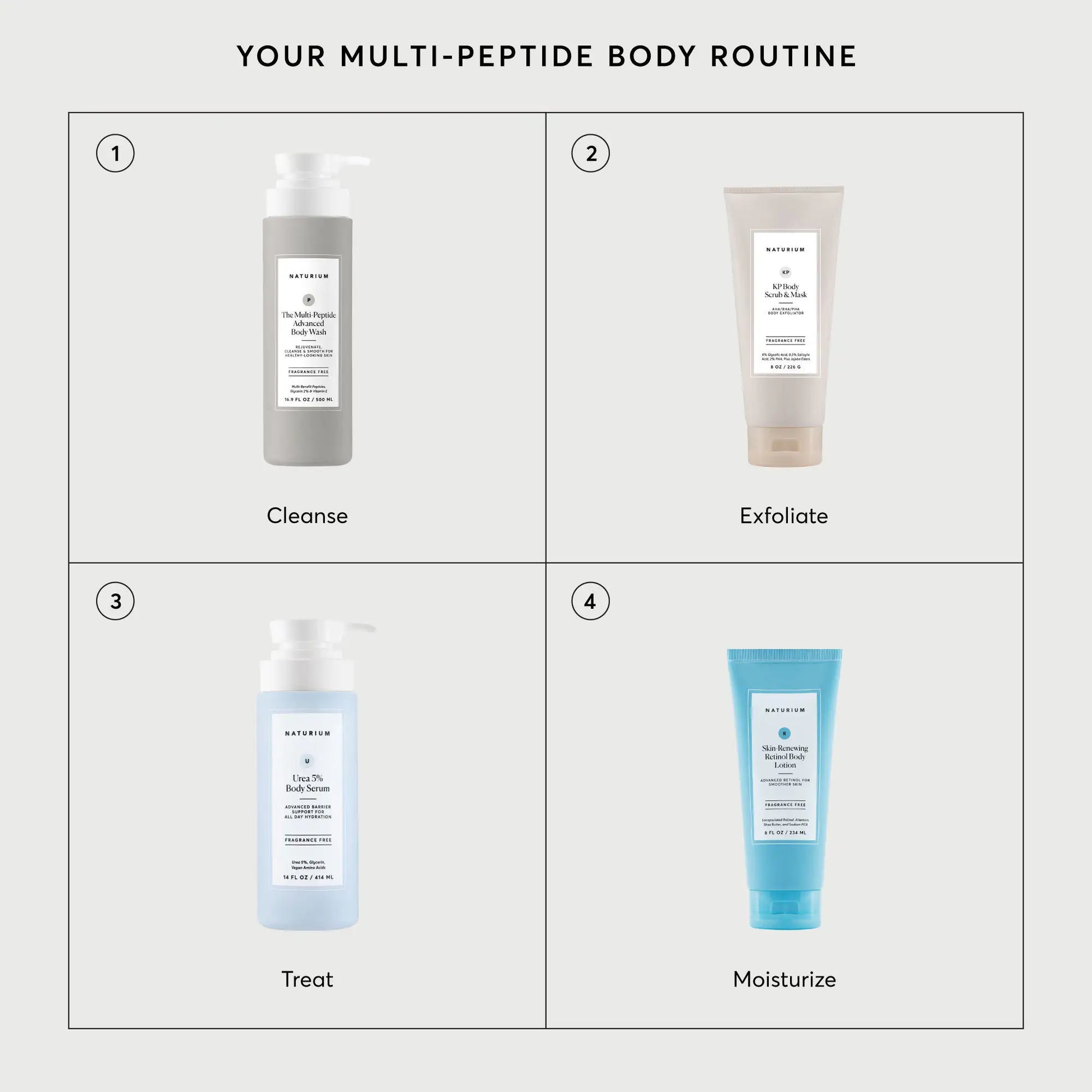 the-multi-peptide-advanced-body-wash-n2 NATR-40029-Alt-Images-Multi-Peptide-Body-Wash-07.webp
