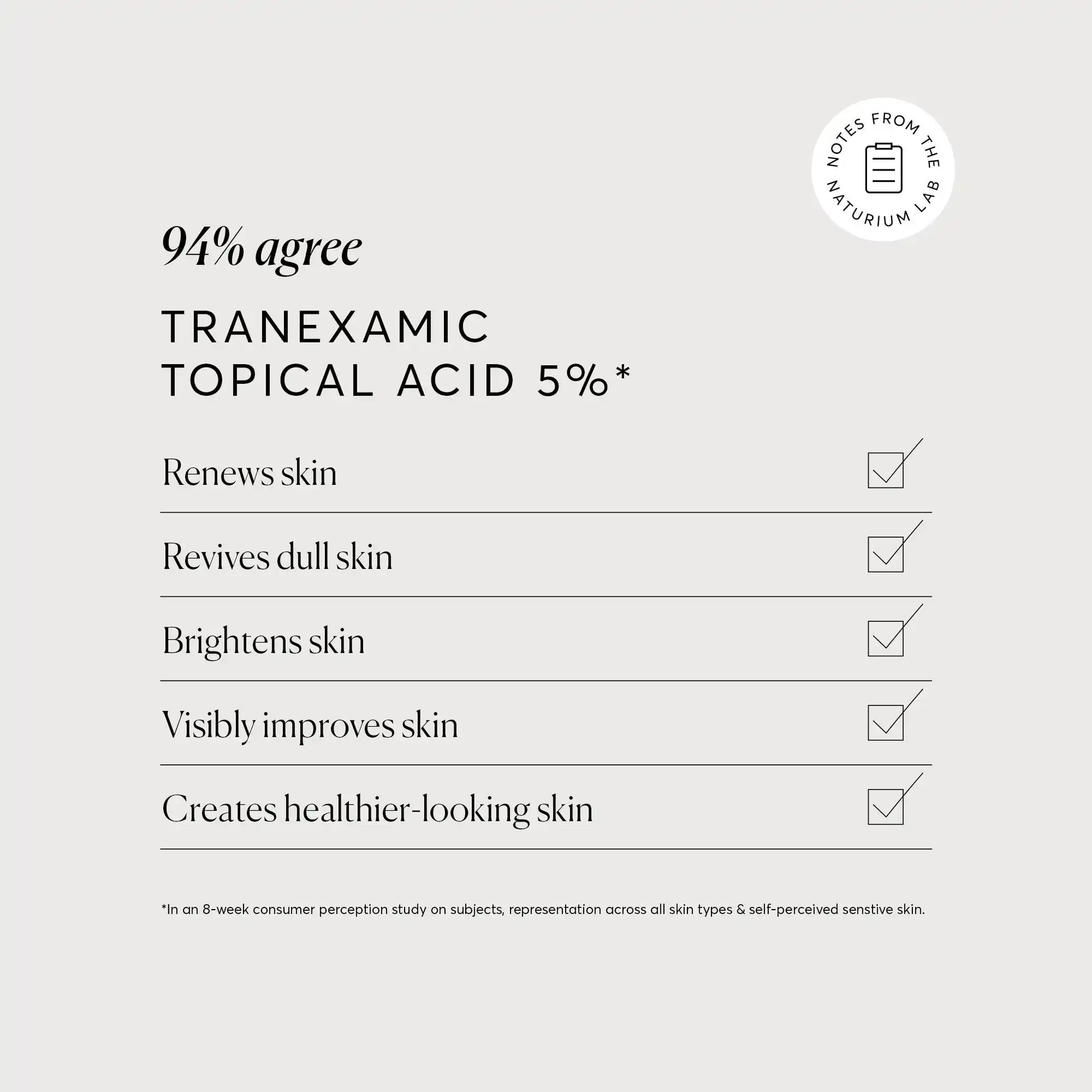 tranexamic-topical-acid-5-a4 NATR_Tranexamic_Acid_Clinical_Graphics_Checklist_Bone.webp